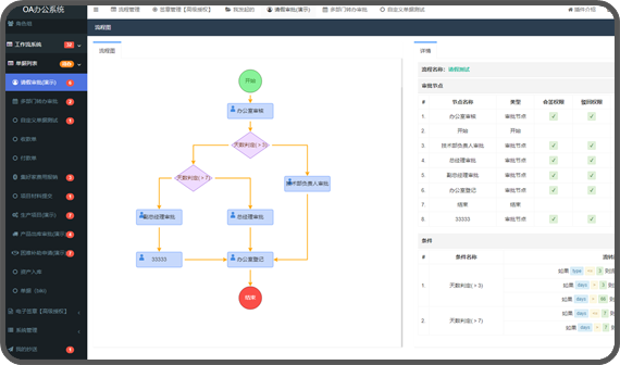 OA办公系统